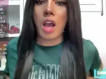 Chaturbate Private Sex Chat of scarletxxxxxx