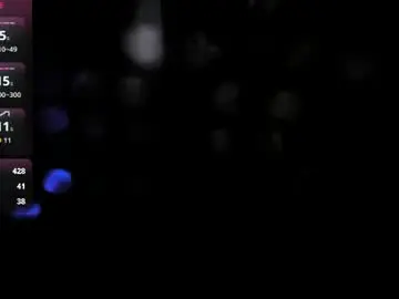 Chaturbate Sex Chat of dania_wish