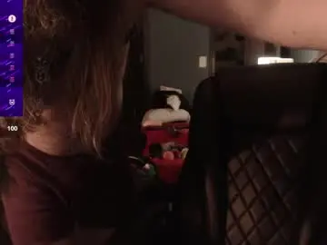 Chaturbate Nude Webcam of kinkywolf87