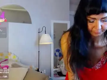 Chaturbate Live Porn of melissa_fane