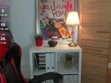 Chaturbate Adult Webcam of camilladreamer