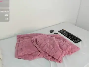 Chaturbate Best Webcam of abigail_w