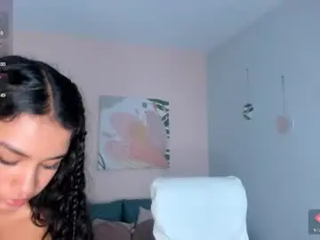 Chaturbate Nude Webcam of its_anniie