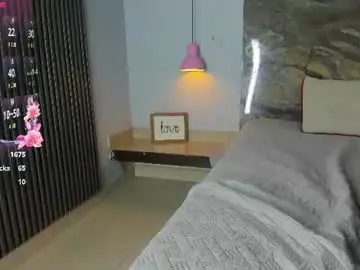 Chaturbate Watch Live Sex Cams of abby__xxx