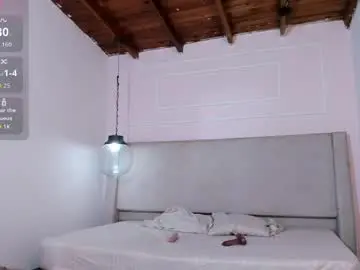 Chaturbate Adult Webcam of milaheat1