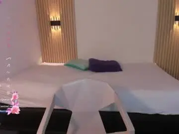 Chaturbate Sex Chat of milaheat1