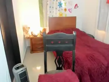 Chaturbate Adult Webcam of kendallwrist