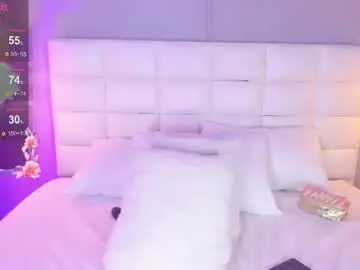 Chaturbate Sex Cam of anasha21
