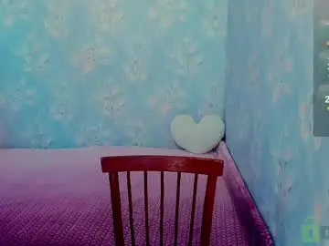 Chaturbate Sex Cam of happymiracle