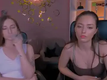 Chaturbate Free Porn Cam of miki_nikki