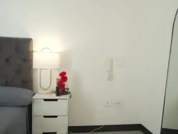 Chaturbate Sex Cam of naughtysammx