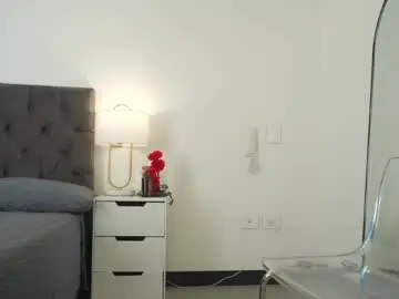 Chaturbate Adult Webcam of naughtysammx