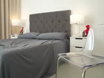Chaturbate Free Porn Cam of naughtysammx