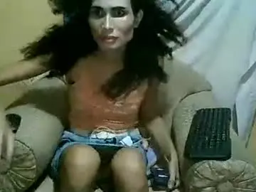 Chaturbate Live Sex Cam of sexywolfnight