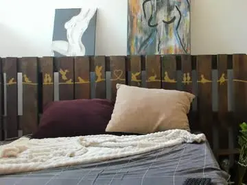 Chaturbate Private Sex Chat of avacarterx