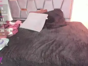Chaturbate Free Live Porn of keyla_brunette_
