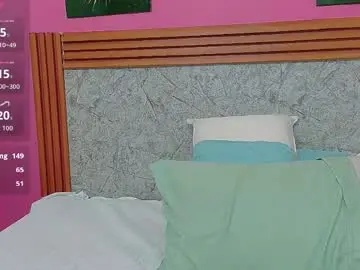 Chaturbate Live Porn of kinkyymommyyy