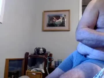 Chaturbate Private Sex Chat of eros2121