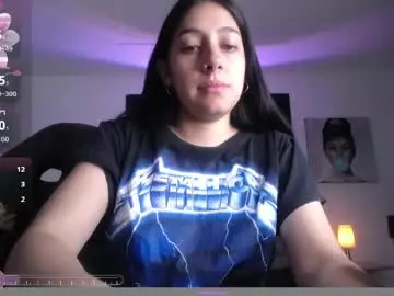 Chaturbate Live Sex of melanny_petite