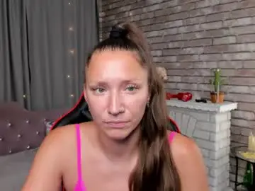 Chaturbate Nude Webcam of mollynay