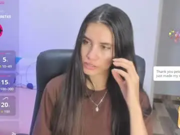 Chaturbate Sex Cam of gaby_olsen