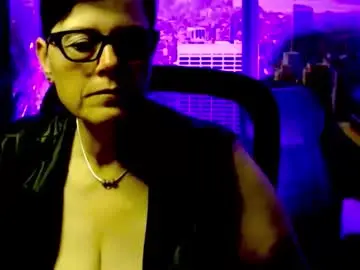 Chaturbate Live Sex of mollysun
