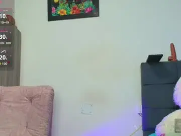 Chaturbate Sex Chat of sophie_astor