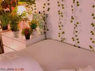 Chaturbate Sex Chat of carlymilton