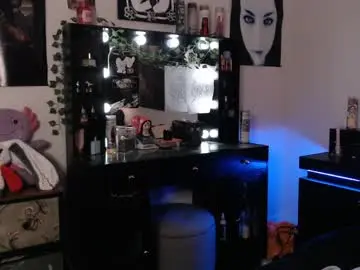 Chaturbate Nude Webcam of bexbex945874