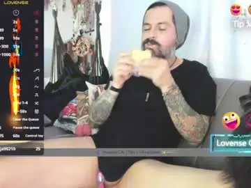 Chaturbate Private Sex Chat of miguel_angeel_