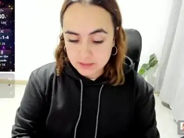 Chaturbate Private Sex Chat of maryluna95