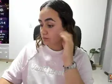 Chaturbate Best Webcam of maryluna95