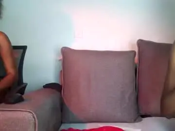 Chaturbate Sex Cam of swit_candie