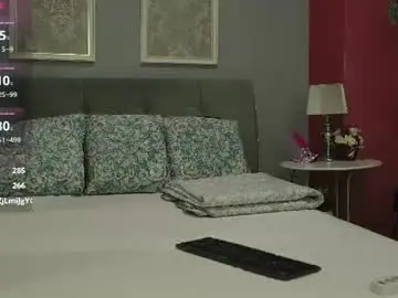 Chaturbate Live Sex Cam of sabrinna_sky