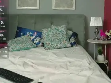 Chaturbate Sex Cam of sabrinna_sky