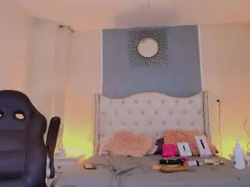 Chaturbate Private Sex Chat of elizabeth_santos1