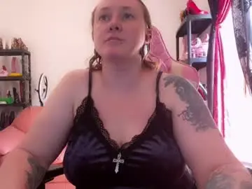 Chaturbate Private Sex Chat of kissica