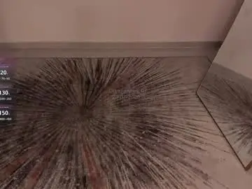 Chaturbate Live Porn of dam_sweet_07