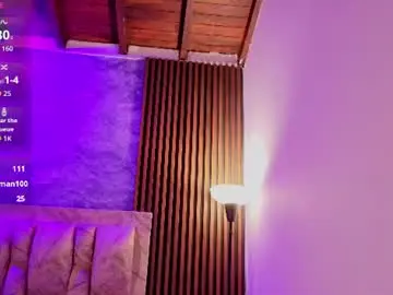 Chaturbate Best Webcam of chelsea_dalea