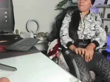 Chaturbate Sex Cam of antonellariu