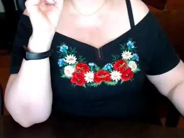 Chaturbate Sex Cam of charlottextasty