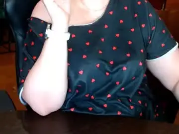 Chaturbate Adult Video Chat of charlottextasty