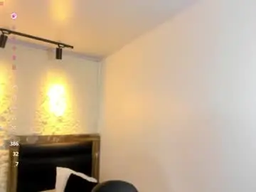 Chaturbate Free Porn Cam of mollyspencer1