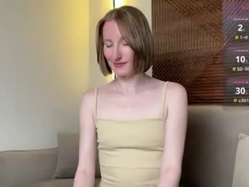 Chaturbate Sex Cam of monikabos
