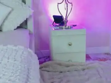 Chaturbate Best Webcam of anna_nobel