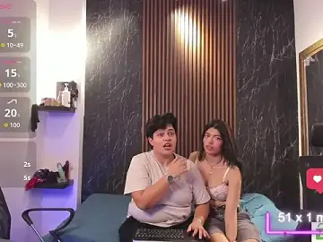 Stripchat Sex Cam of Nico_Blaze22