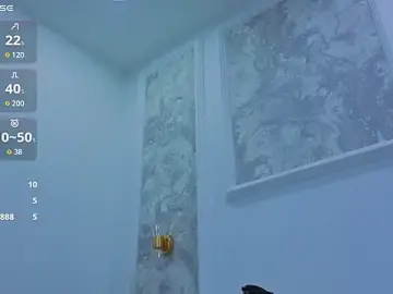 Stripchat Live Porn of angelica_dymond