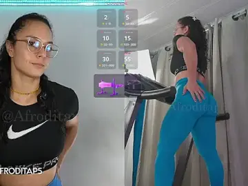 Stripchat Watch Live Sex Cams of afroditaP_