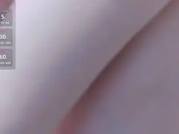 Stripchat Nude Webcam of Ella_Lizzie